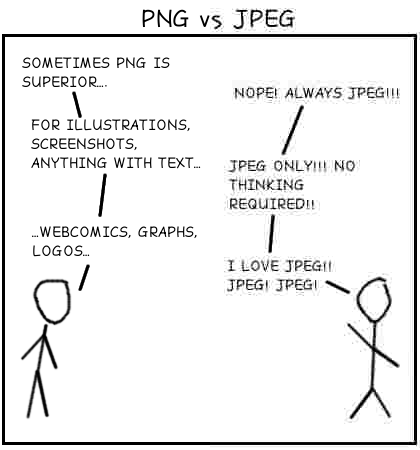 PNG vs JPG